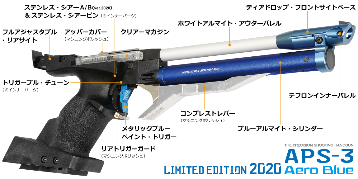 APSシリーズ | APS-3 LE2020 エアロブルー