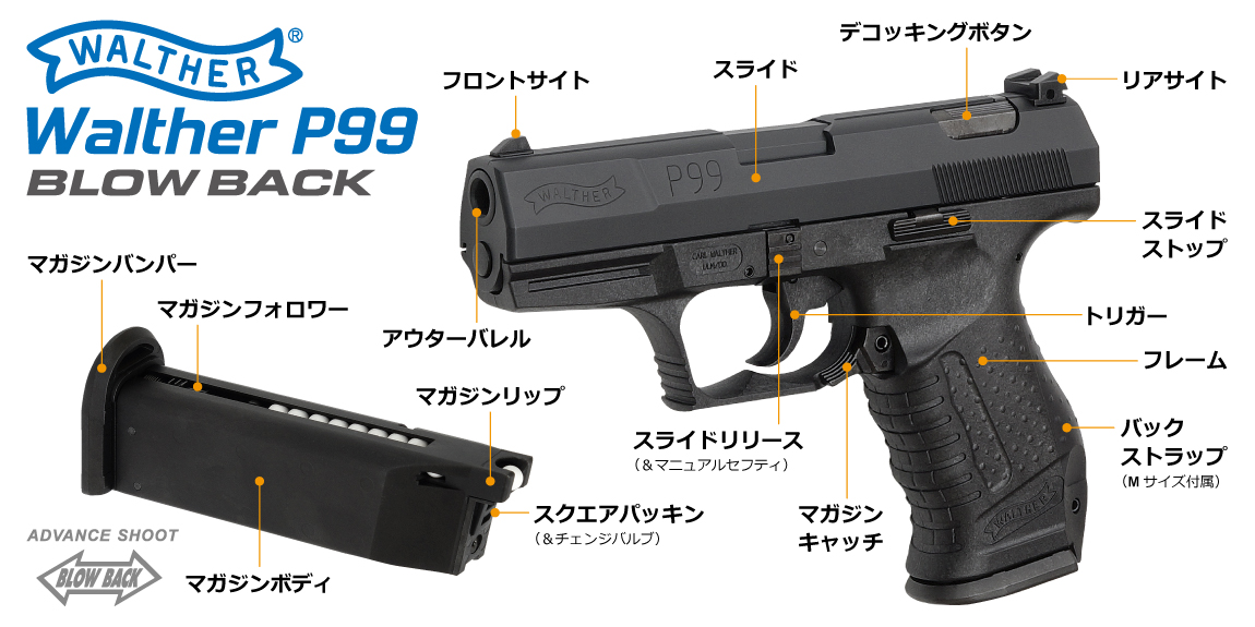 マルゼンワルサーP99ブローバックブラック/スペアマガジン付属 - トイガン