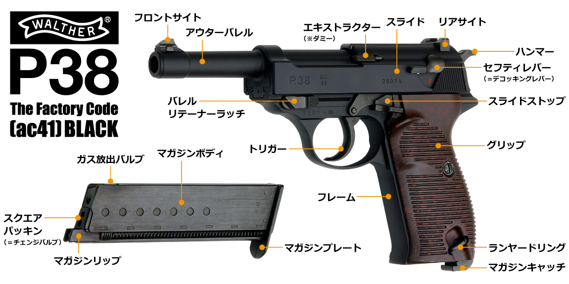 予備マガジンもありますマルゼン　ワルサー　P38  ガスブローバック