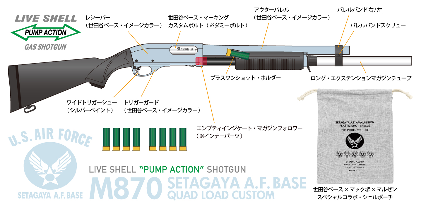 高額売筋】 M1917 トイガン ナーフ弾 所ジョージ 世田谷ベース 