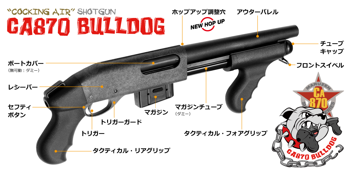 マルゼン CA870 タクティカル - トイガン