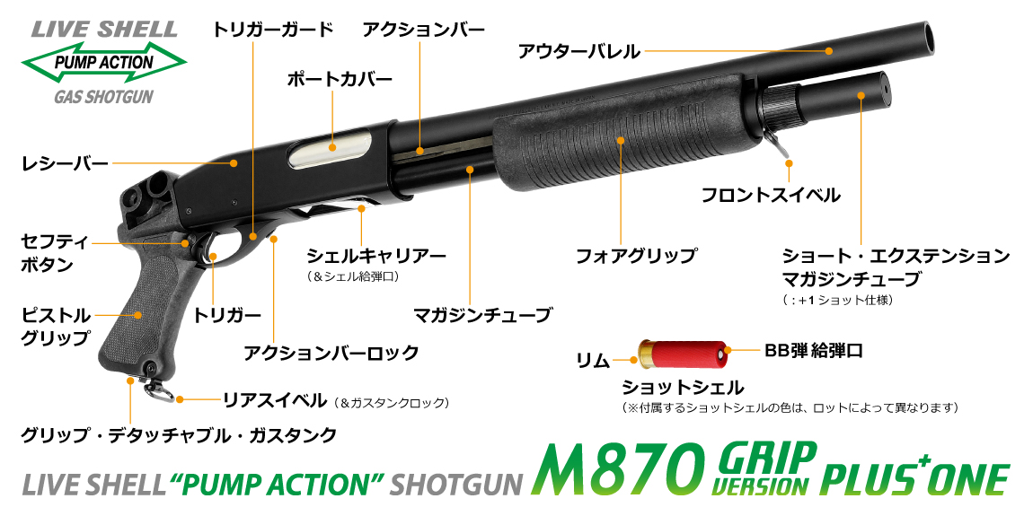 ショットガン用 ショットシェル 青（ブルー）（5発入）<br