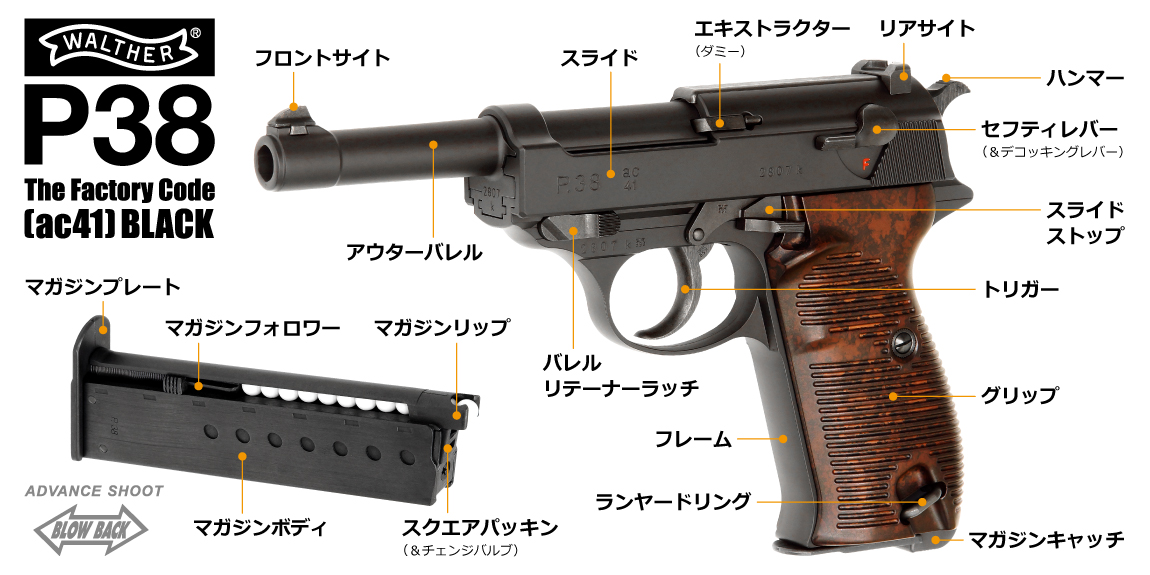 マルゼン GAS-BLK ワルサー P38 ac41 BK 2014年以降現行 TNバレル搭載/WALTHER P-38 ドイツ