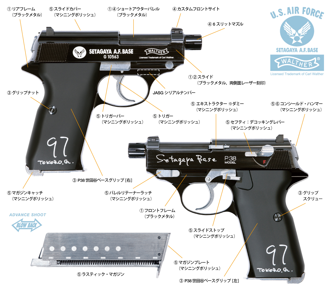 よろしくお願いしますmmマルゼン Walther ワルサー P38 JASG 樹脂製